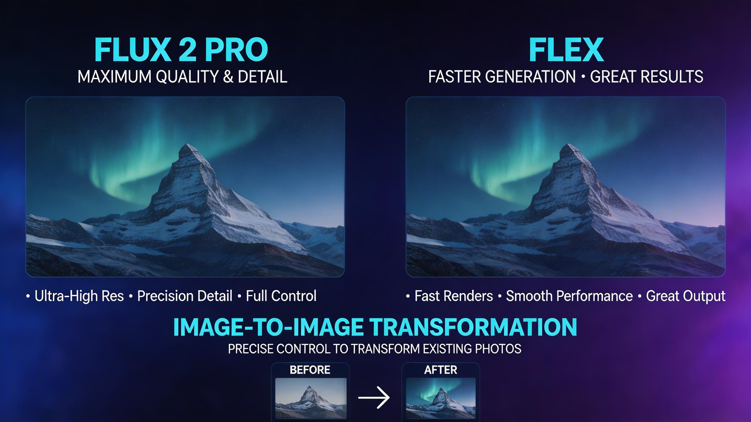 Flexible Pro & Flex Tiers. Choose Flux 2 Pro for maximum quality and detail, or Flex for faster generation with great results. Image-to-image variants let you transform...