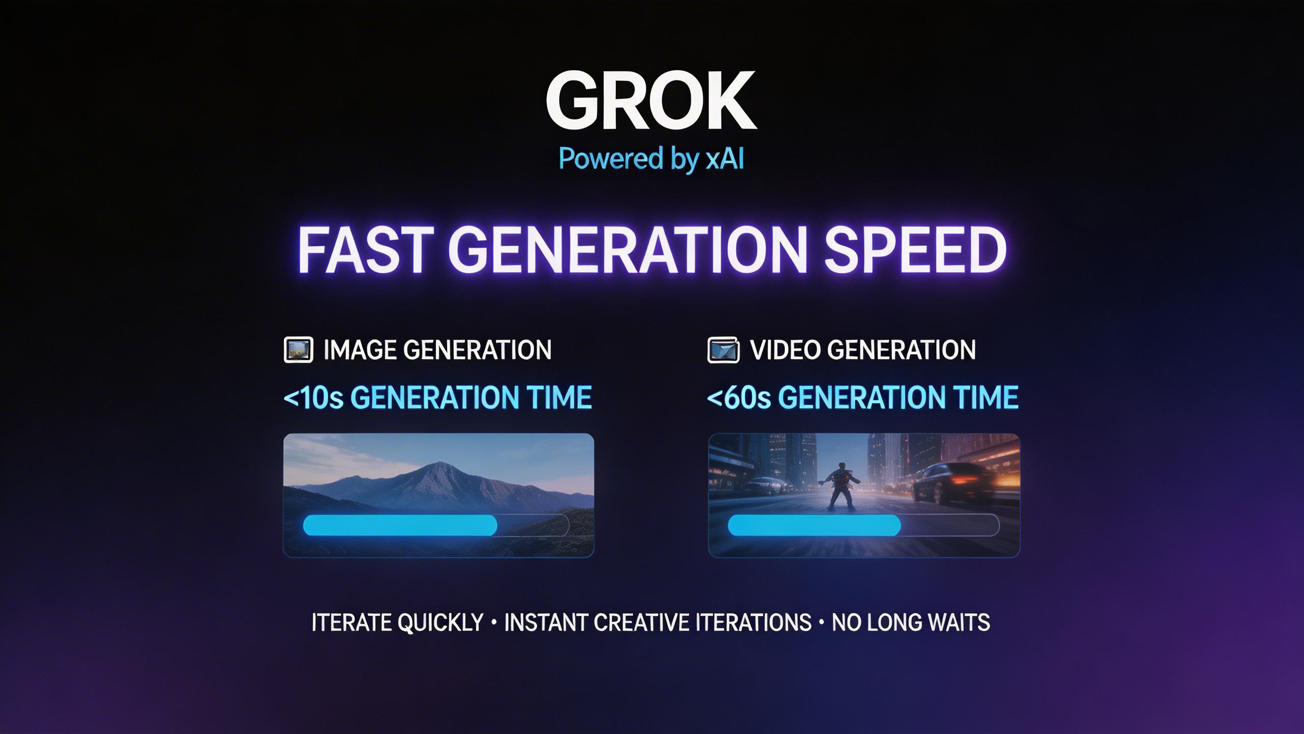 Fast Generation Speed. Powered by xAI infrastructure, Grok delivers rapid generation times for both images and videos. Iterate quickly on creative ideas without long wait...