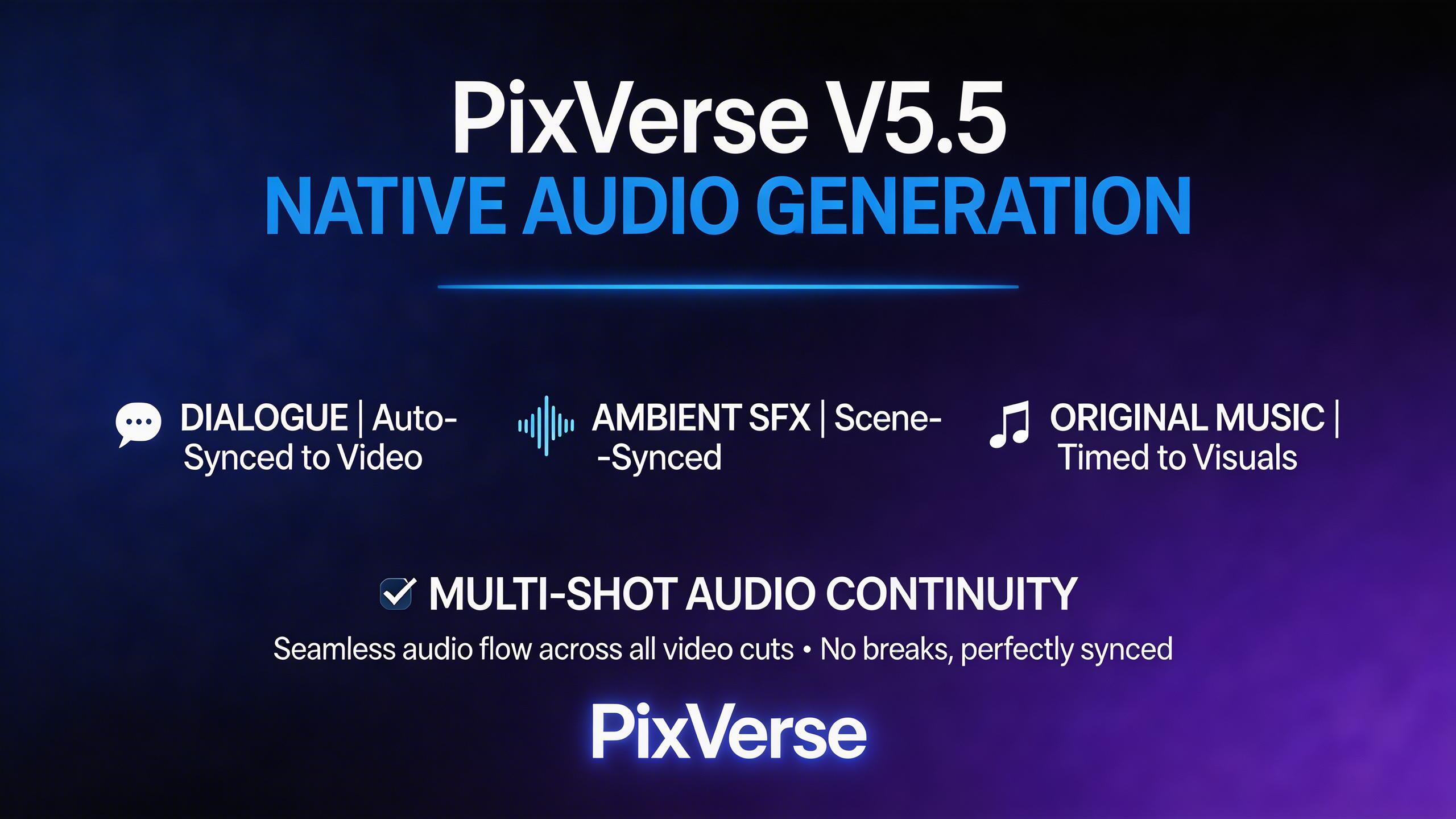Generación de Audio Nativo. PixVerse V5.5 introdujo la generación audiovisual nativa — diálogos, sonido ambiental, música y efectos de sonido se sintetizan automáticamente en...