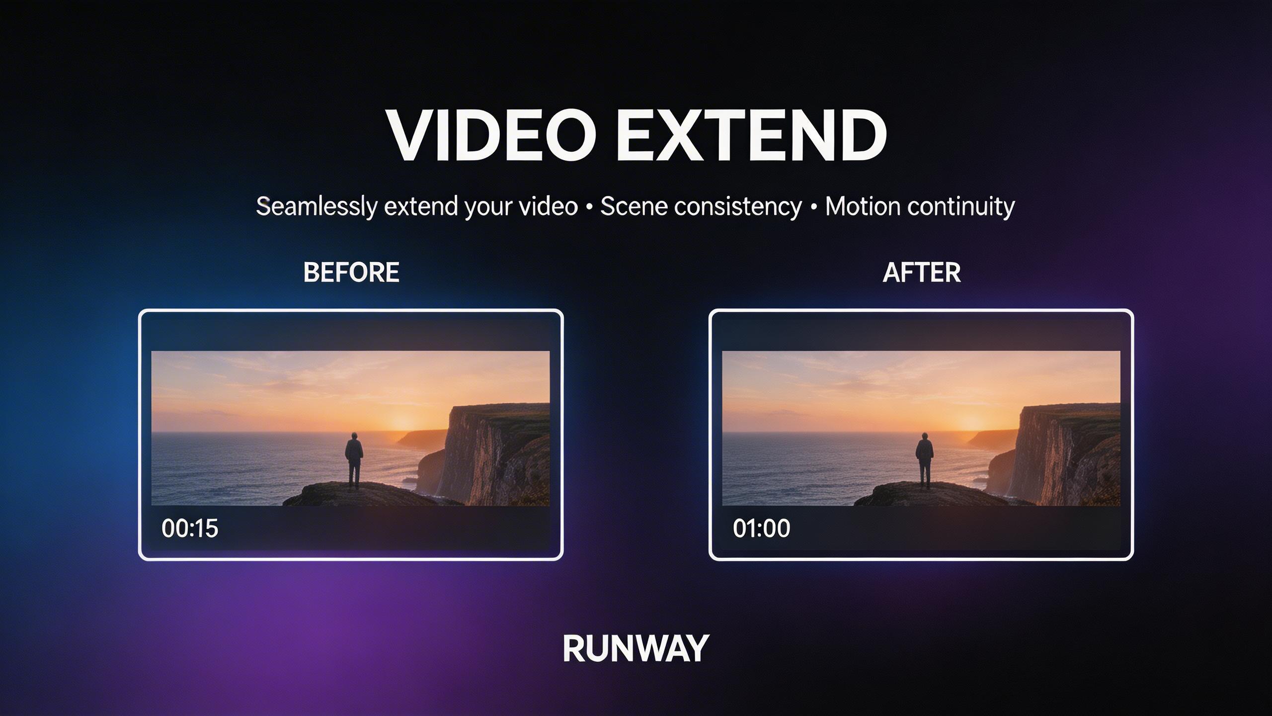 Video Extend. Seamlessly extend any generated or uploaded video clip beyond its original duration. Runway maintains scene consistency, motion continuity, and visual quality...