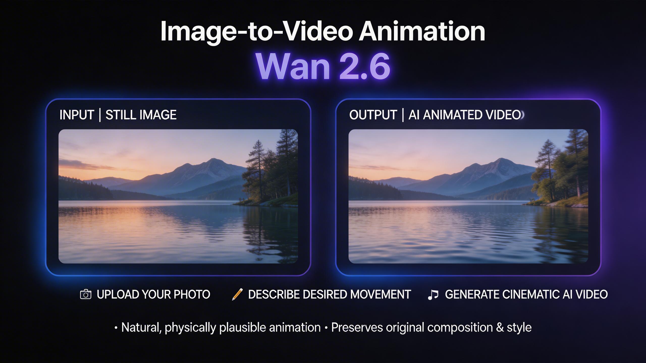 Image-to-Video Animation. Bring any still image to life with intelligent motion synthesis. Upload a photo and describe the desired movement — Wan 2.6 generates natural,...